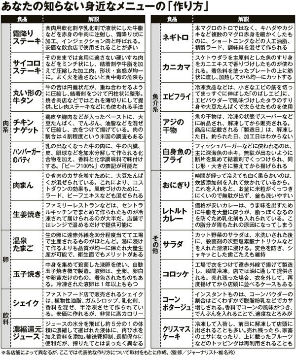 無駄,知識,画像,まとめ014